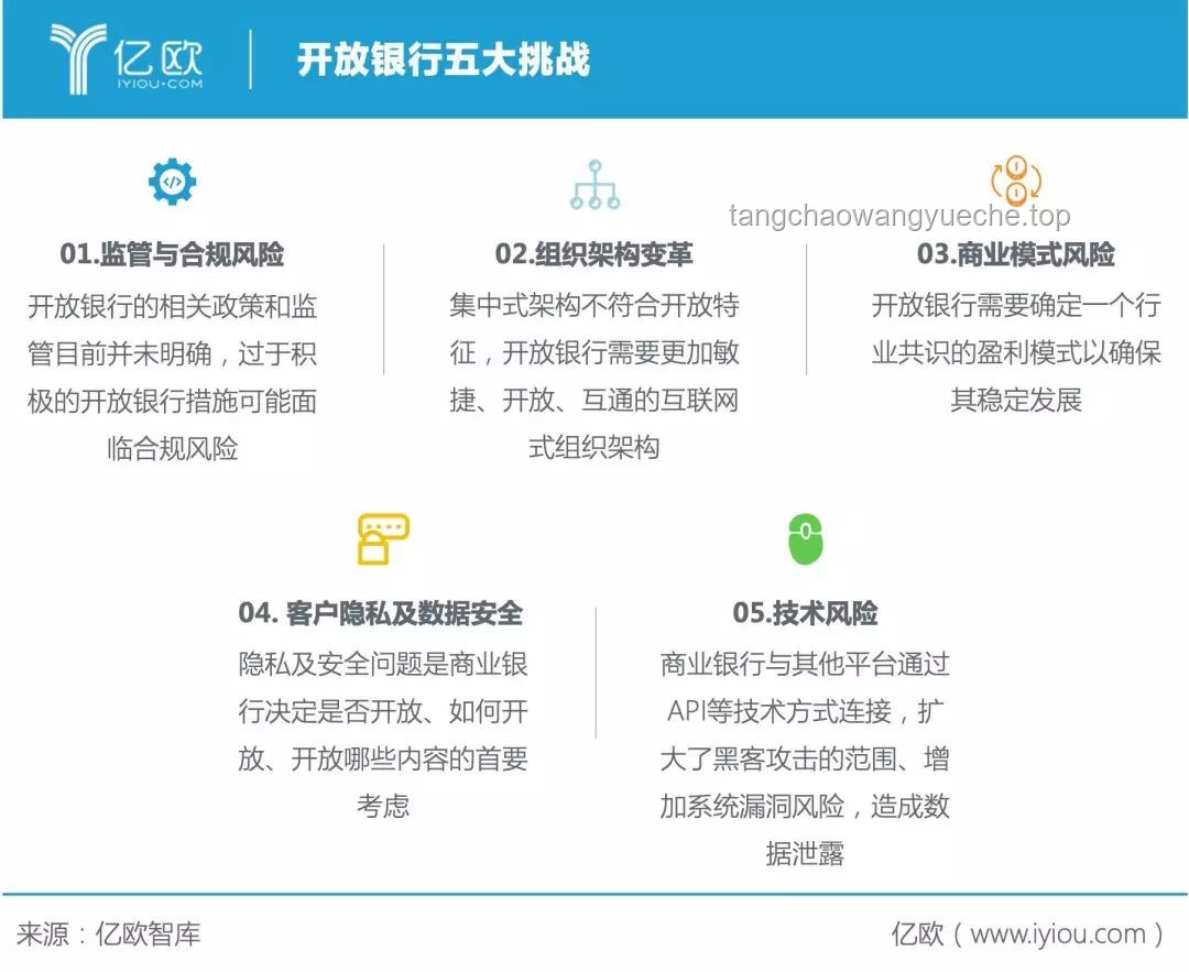 中国外卖行业困境破局：从输家到共赢的策略转型